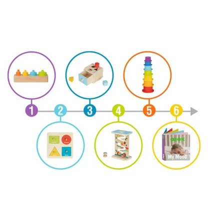 Caja educacional montessori 13 a 15 meses