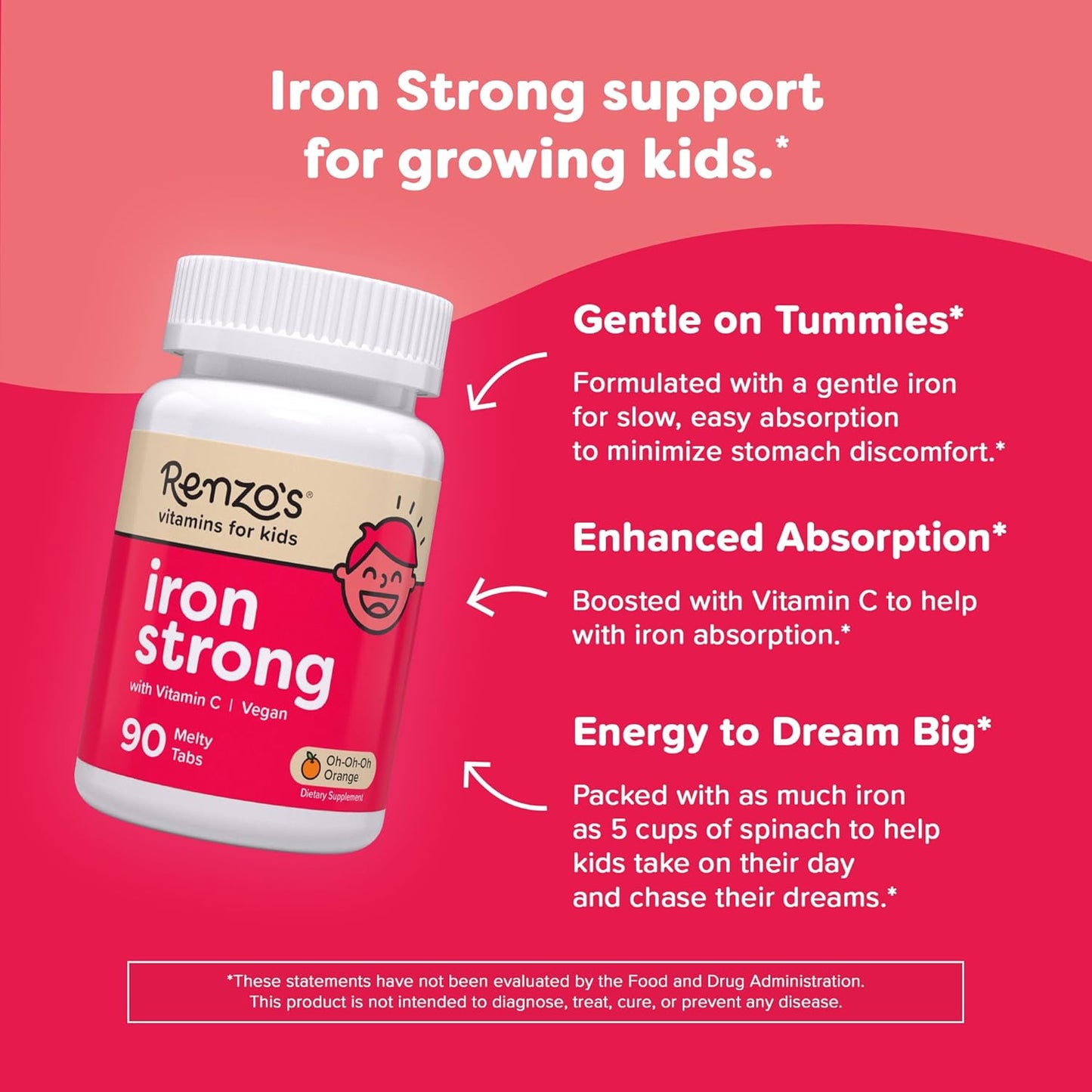 Renzo's Hierro Iron Strong sin azucar, tabletas masticables