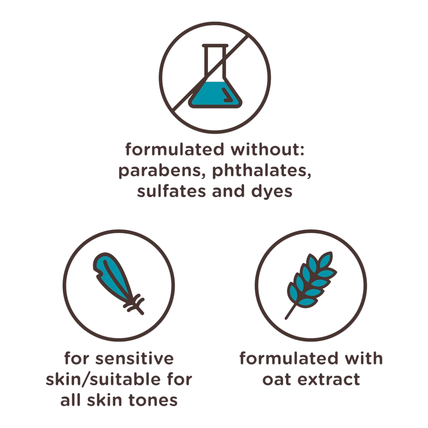 Aveeno Kids - Gel de baño facial y corporal para piel sensible con extracto de avena